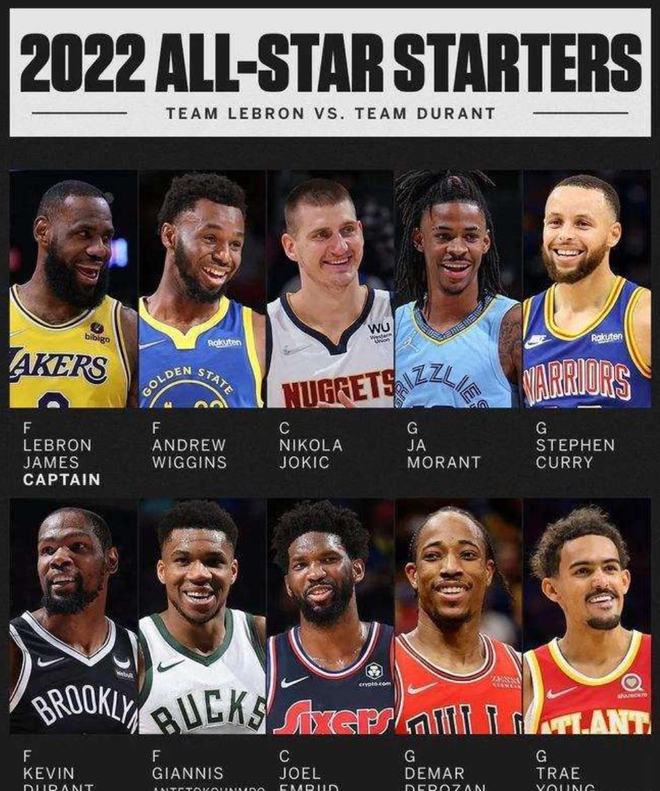 船队如何在 船队如何在