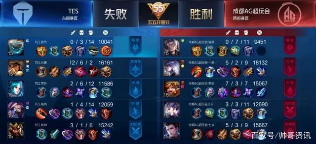 进攻机会 进攻机会